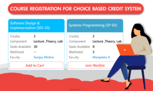 Choice based credit system