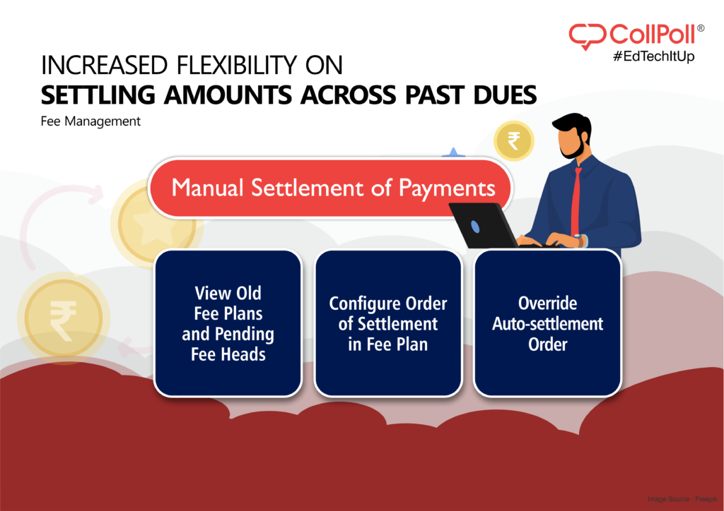 Manually settle payments