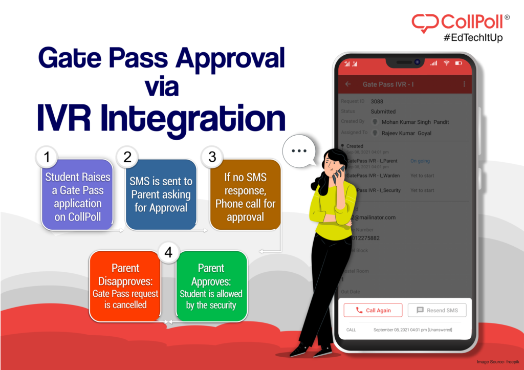 CollPoll automates Institutions' Gate Pass Approval Process using Exotel's IVR