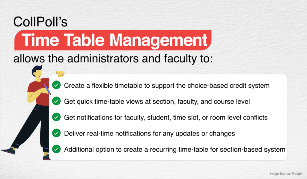 Malla Reddy University adopted CollPoll's Time Table Management to enhance campus experience