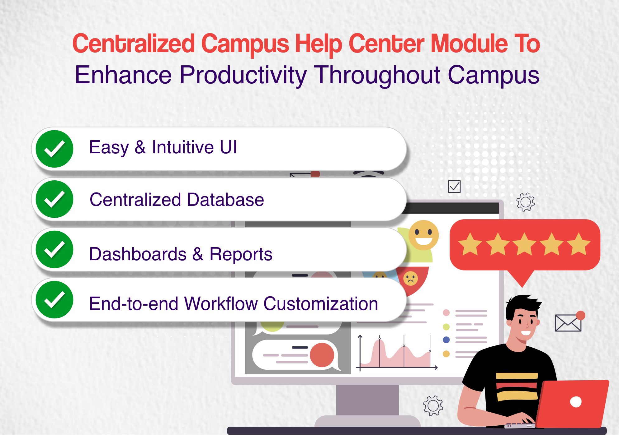 CollPoll's Centralized Campus Help Center Module
