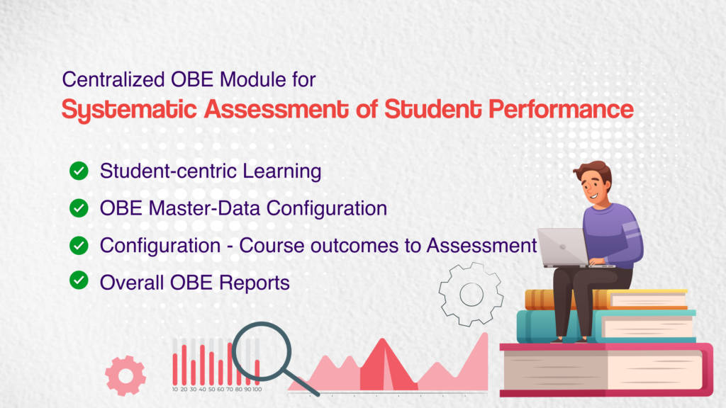 Outcome-Based Education: systematic assessment of student performance