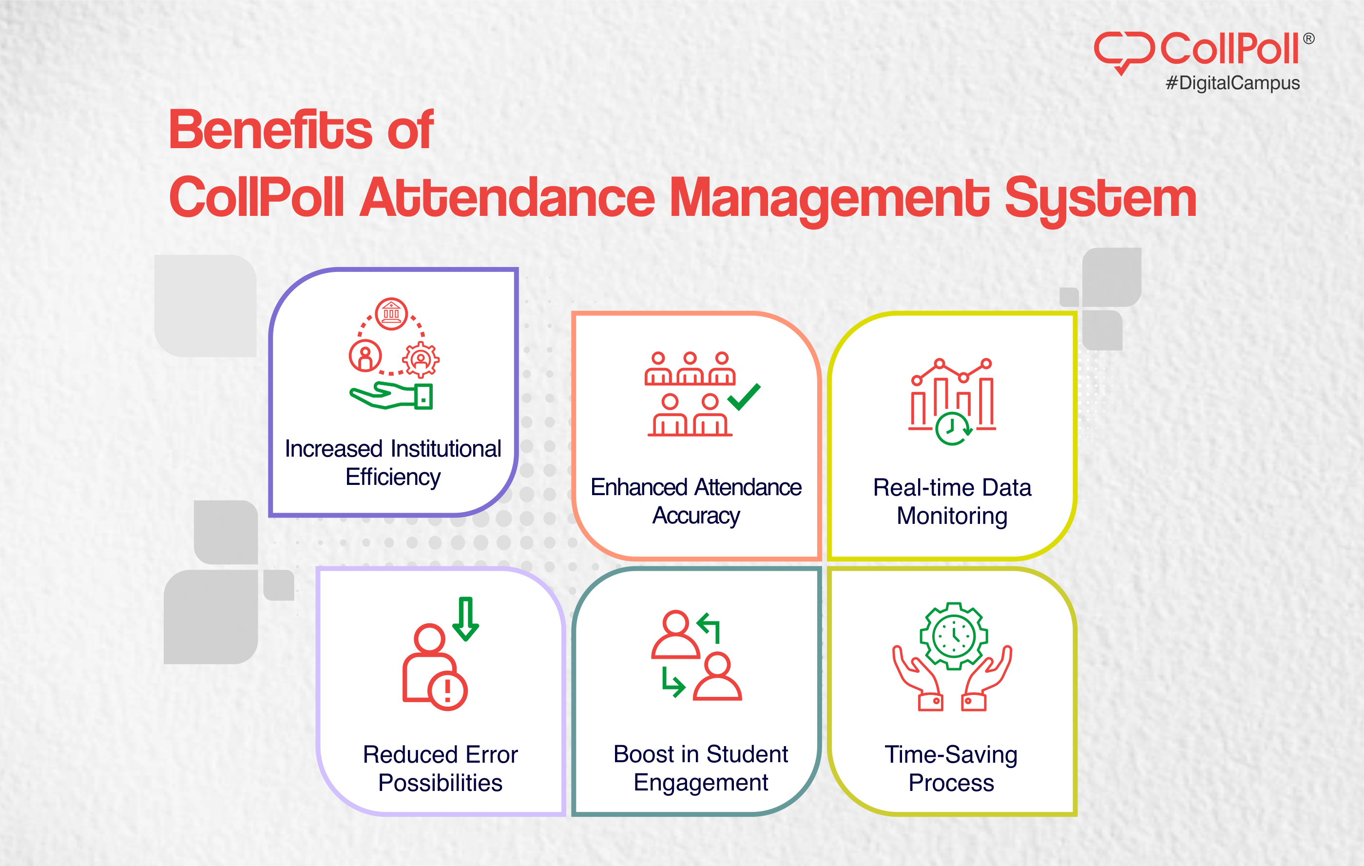 Benefits of CollPoll's Attendance Management System