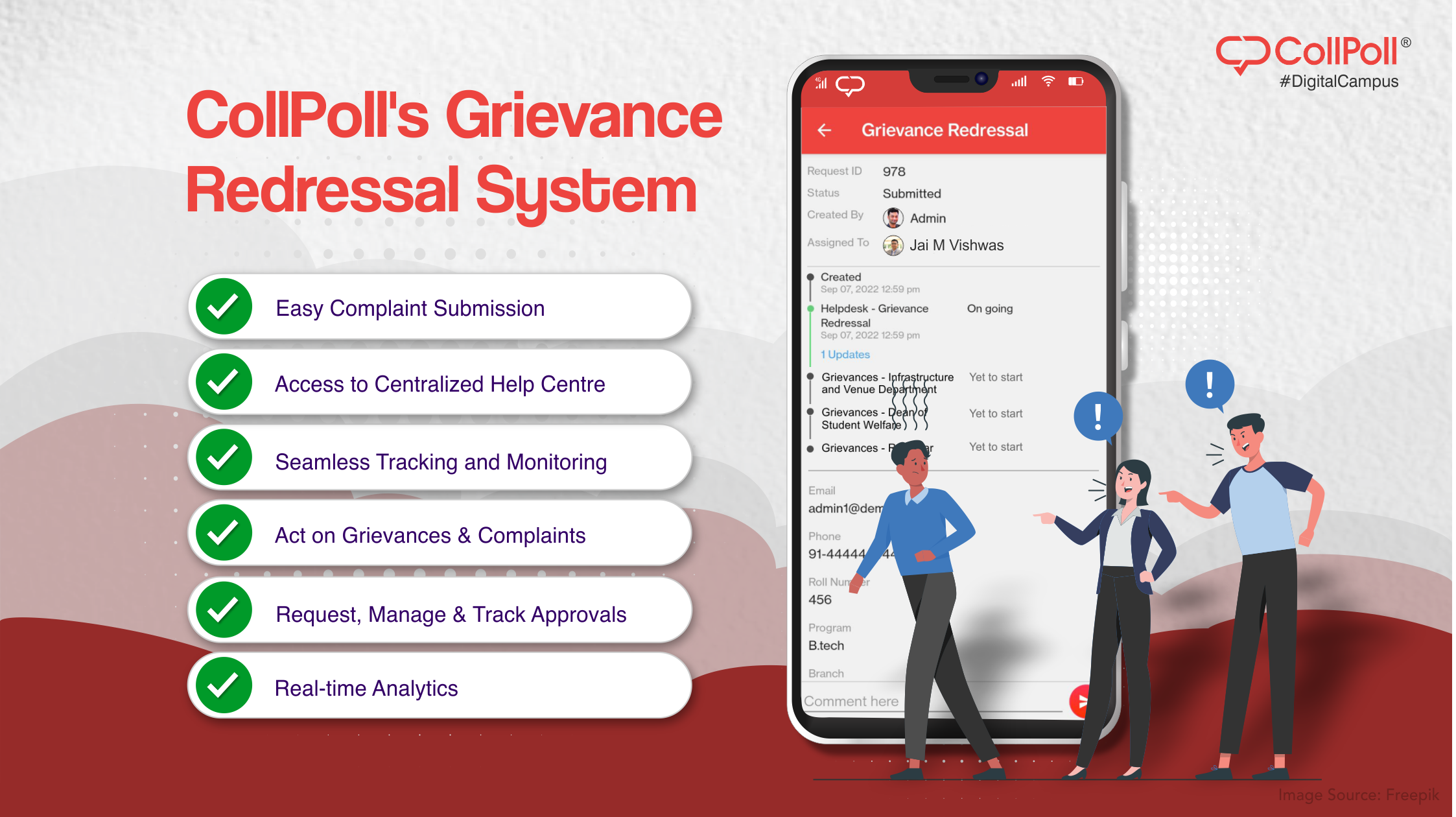 CollPoll's Grievance Redressal System - Features