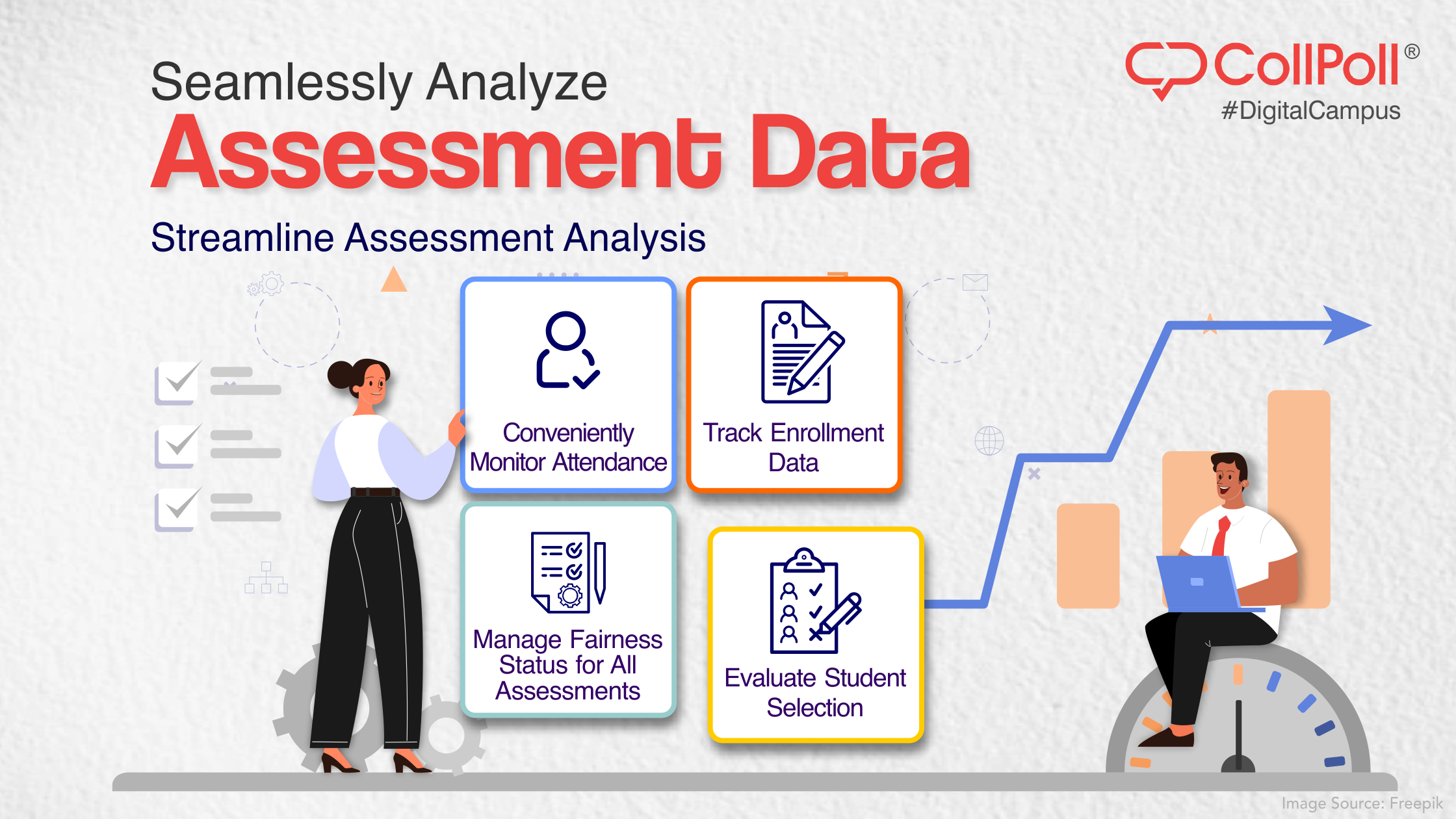 Improved Efficiency of Assessment Analysis